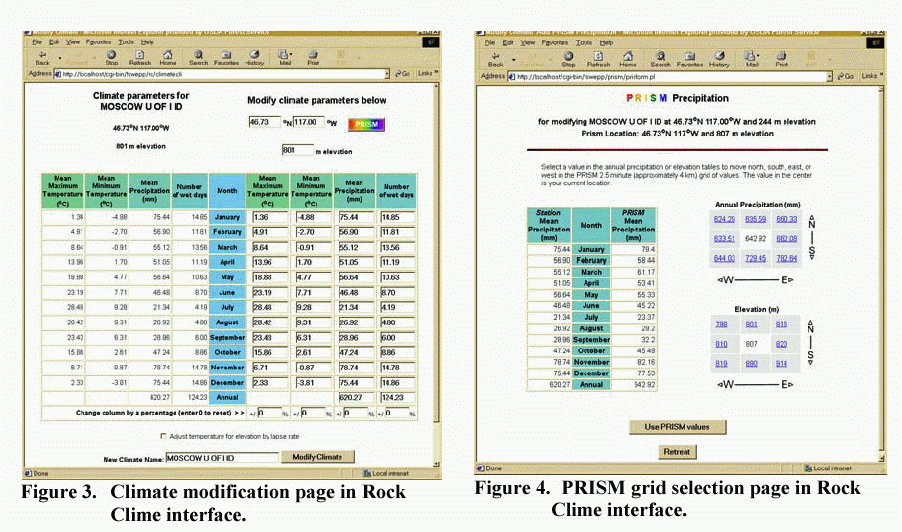 Corrections and Improvements to the CLIGEN Climate Database