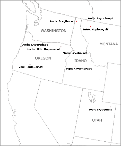 Map of western USA showing location of forest soil-types: Region 1 (Eutric Haplocryalf is in northwest Montana; Andic Cryochrept is in northwest Montana, close to the Canadian border; Andic Fragiboralf is in northern Idaho near the Canadian border), Region 4 (Mollic Cryoboralf is on the far western side of central Idaho, near the border with Oregon; Typic Cryumbrept is in on the western side of south central Idaho), and Region 6 (Pachic Ultic Haploxeroll is in northeast corner of Oregon, somewhat near the Washington border; Typic Haploxerult is in the southwest part of Oregon; Andic Dystrudept is a little north of the center of Oregon, near the coastline of the Pacific Ocean)